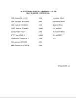 RECOMMENDATIONS FOR AWARDS FOR MERITORIOUS ACTIONS 