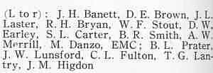 E-Div Electric Shop Gang 1962 Cruise